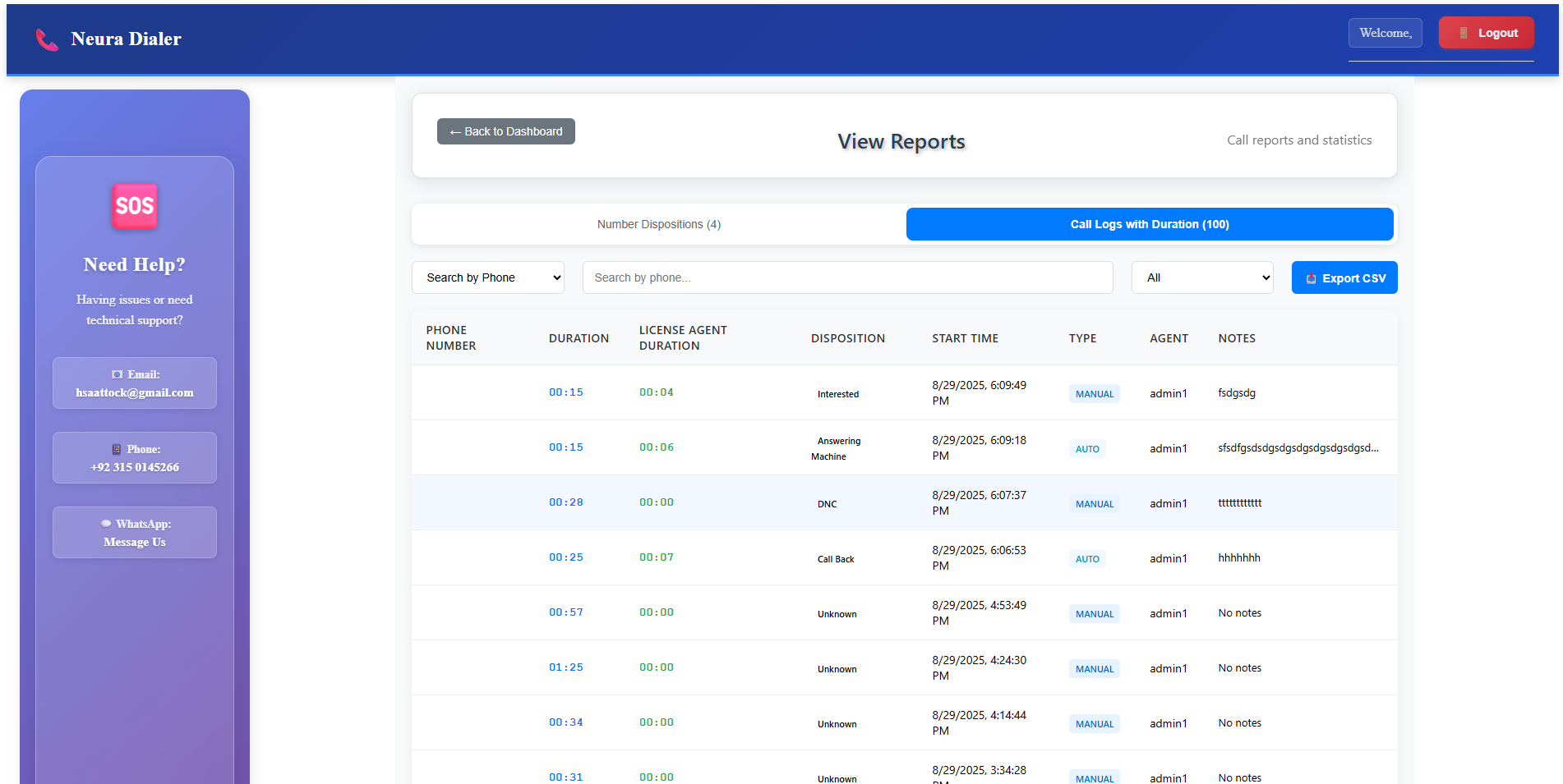 Call Analytics
